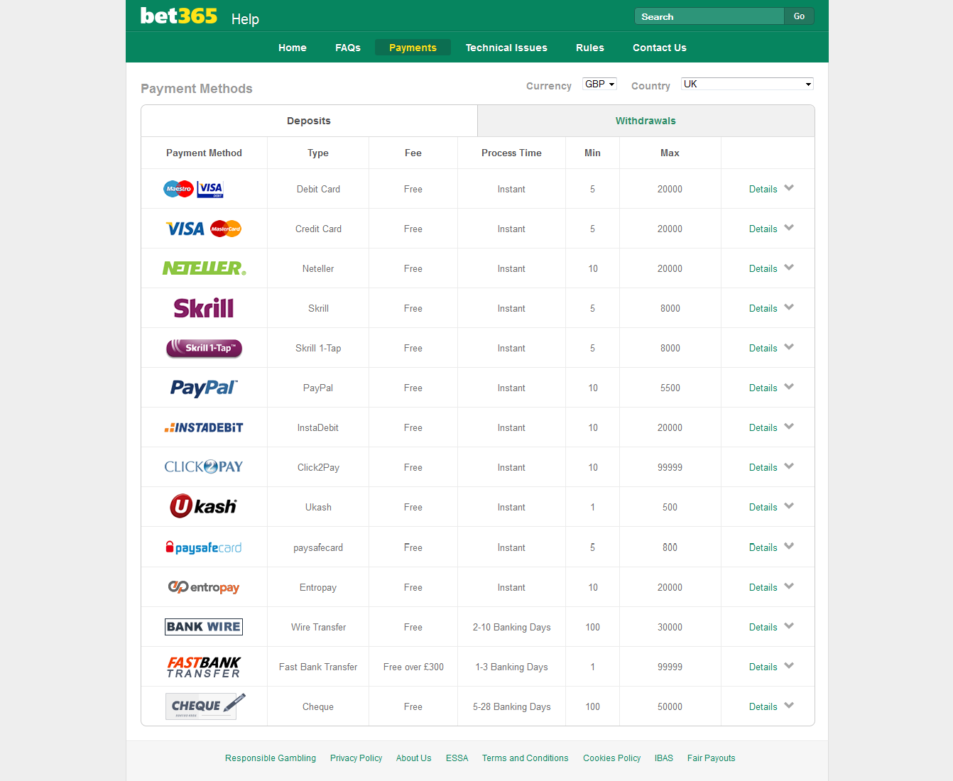 Bet 365 Deposit Options