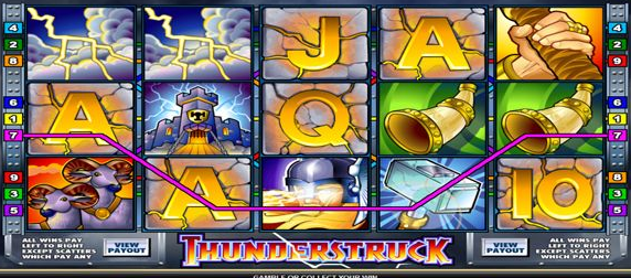 Thunderstruck 1 Online Slot