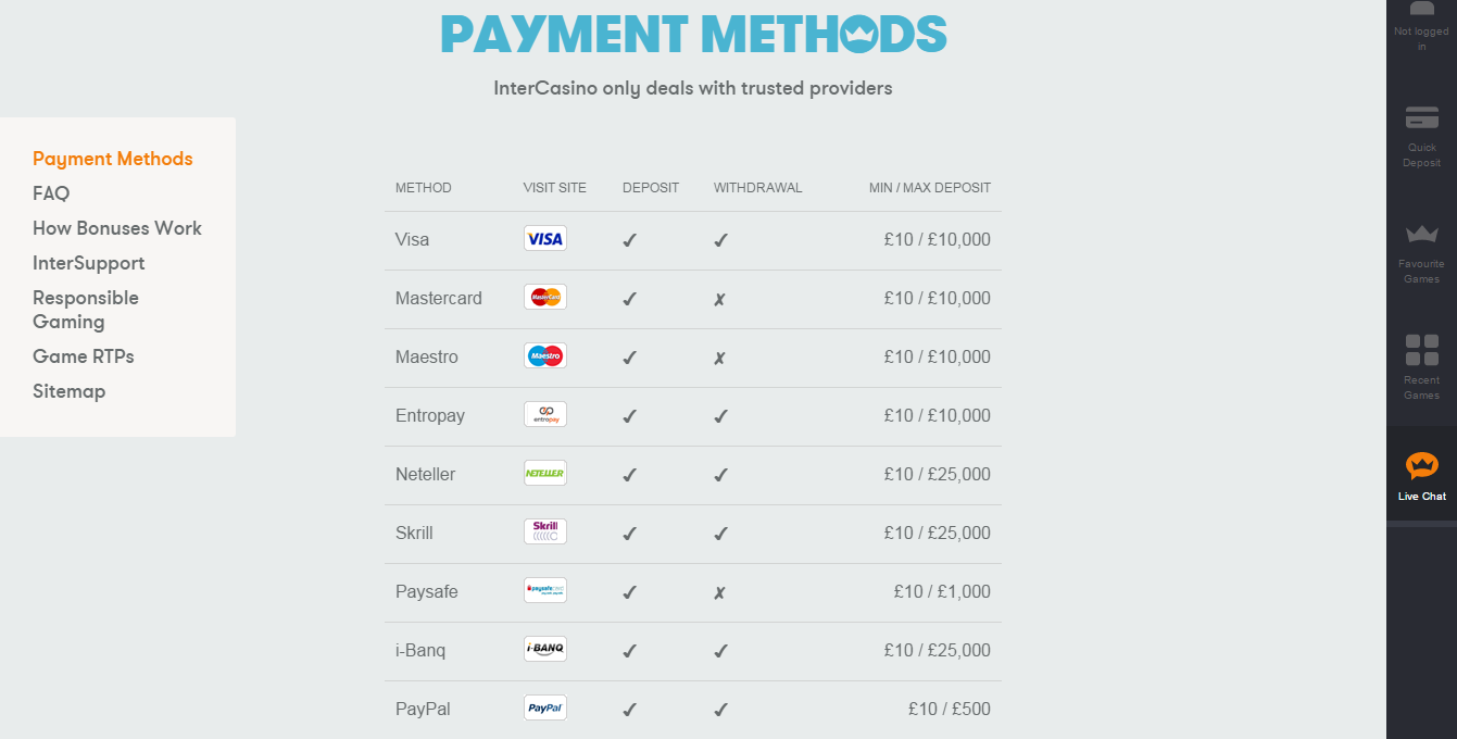 intercasino payment methods