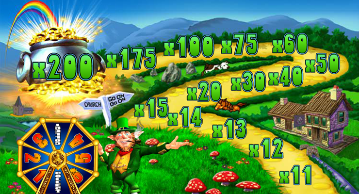 Rainbow Riches Online Slot
