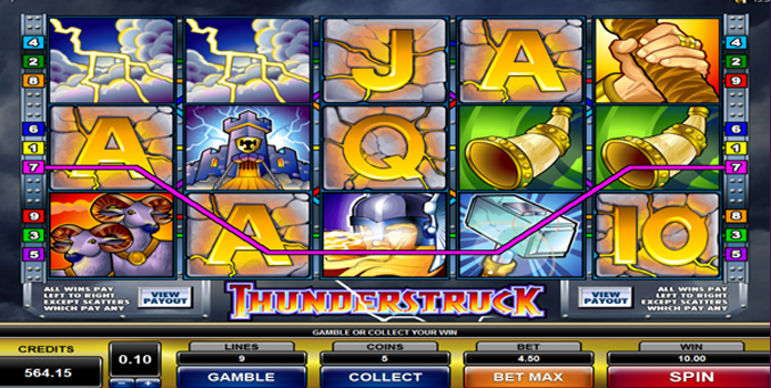 Thunderstruck Online Slot